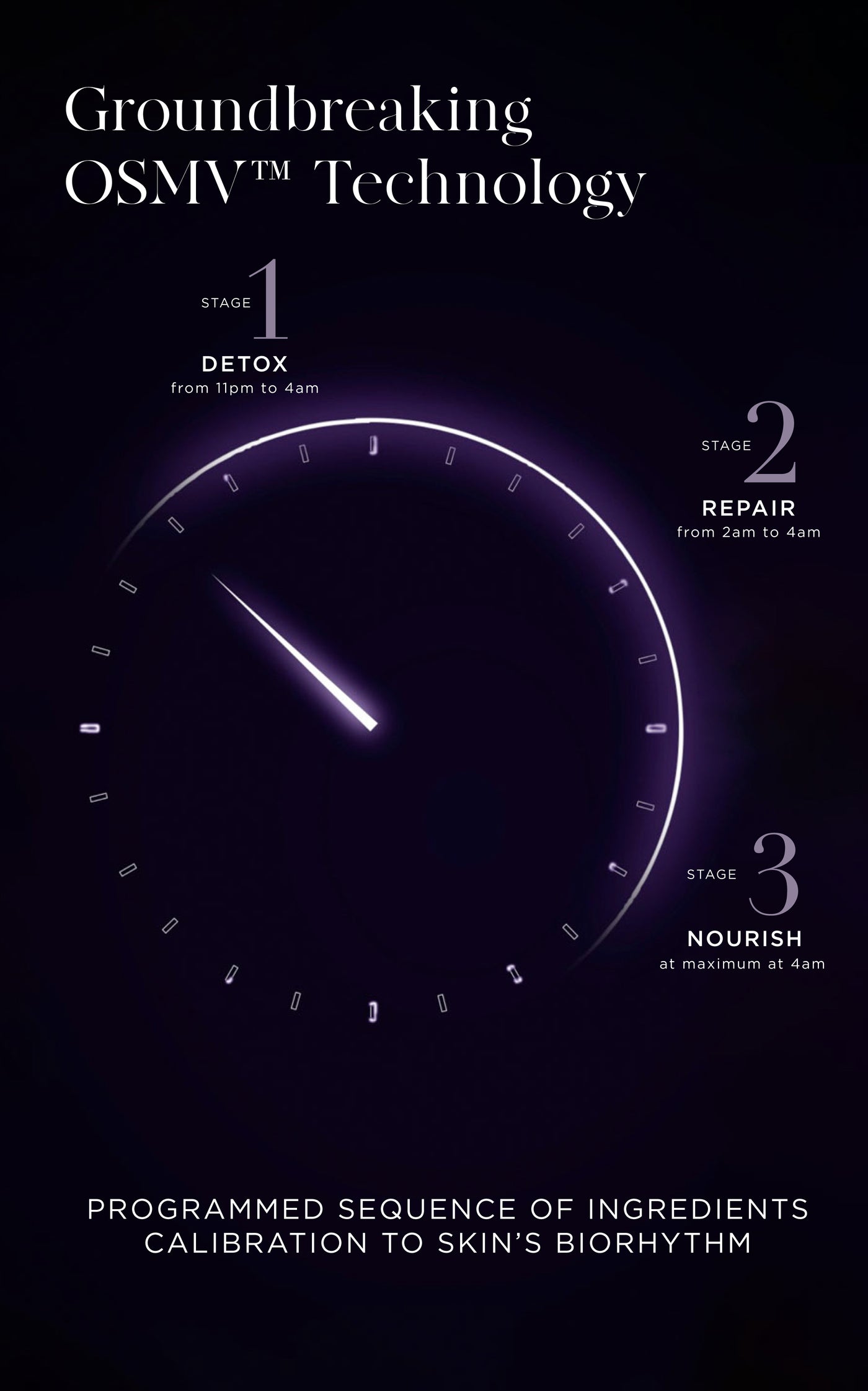 The Exceptional Chronobiology Sleep Mask